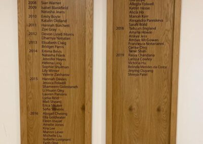 Painted Honours Boards
