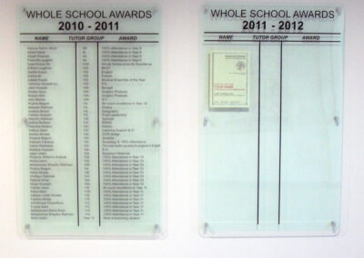 Acrylic Honours Board