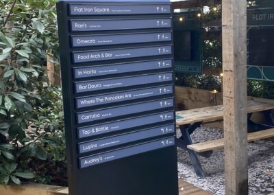 Free standing totem Sign