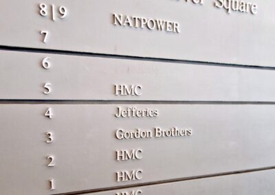 Acrylic Tennant Signage